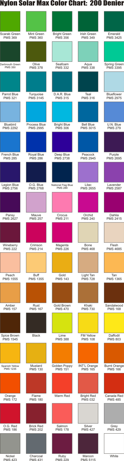 Material Chart Colors